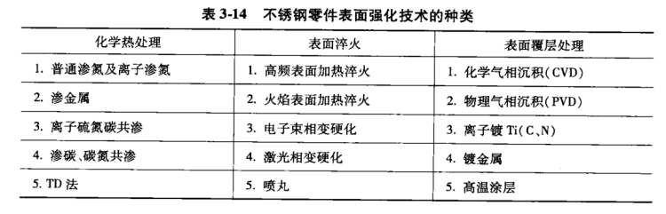 起重機車輪|鍛造車輪|軌道輪|行車輪|車輪鍛件